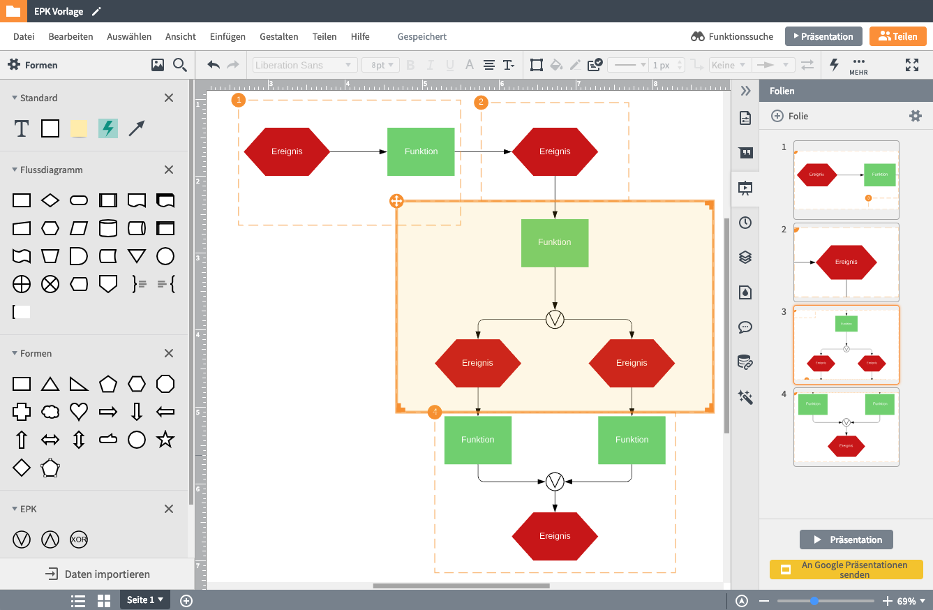 EPK Modell freigeben und teilen