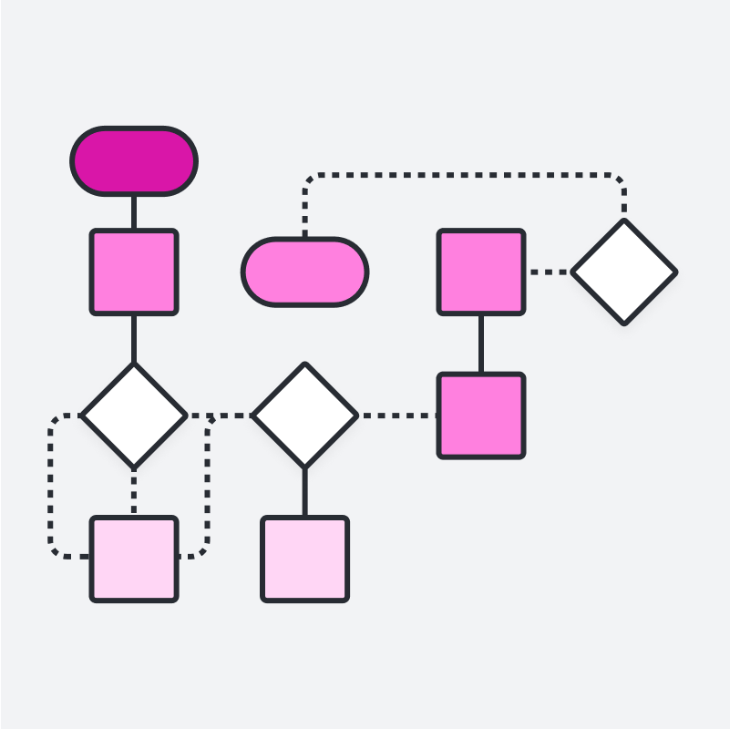 Diagrams and Tutorials | Lucidchart Learning Center