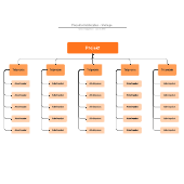 Work Breakdown Structure Template