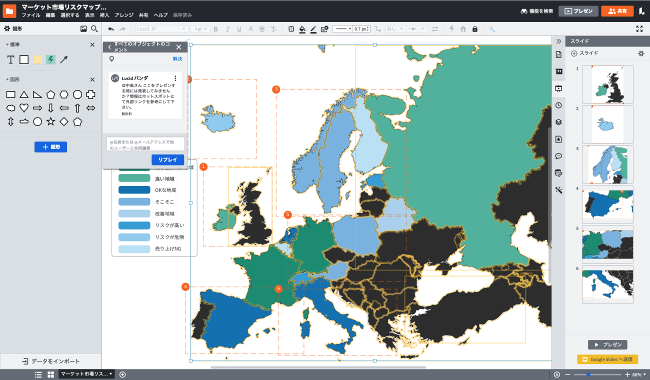 チームでも使えるプレゼン資料作成ツール