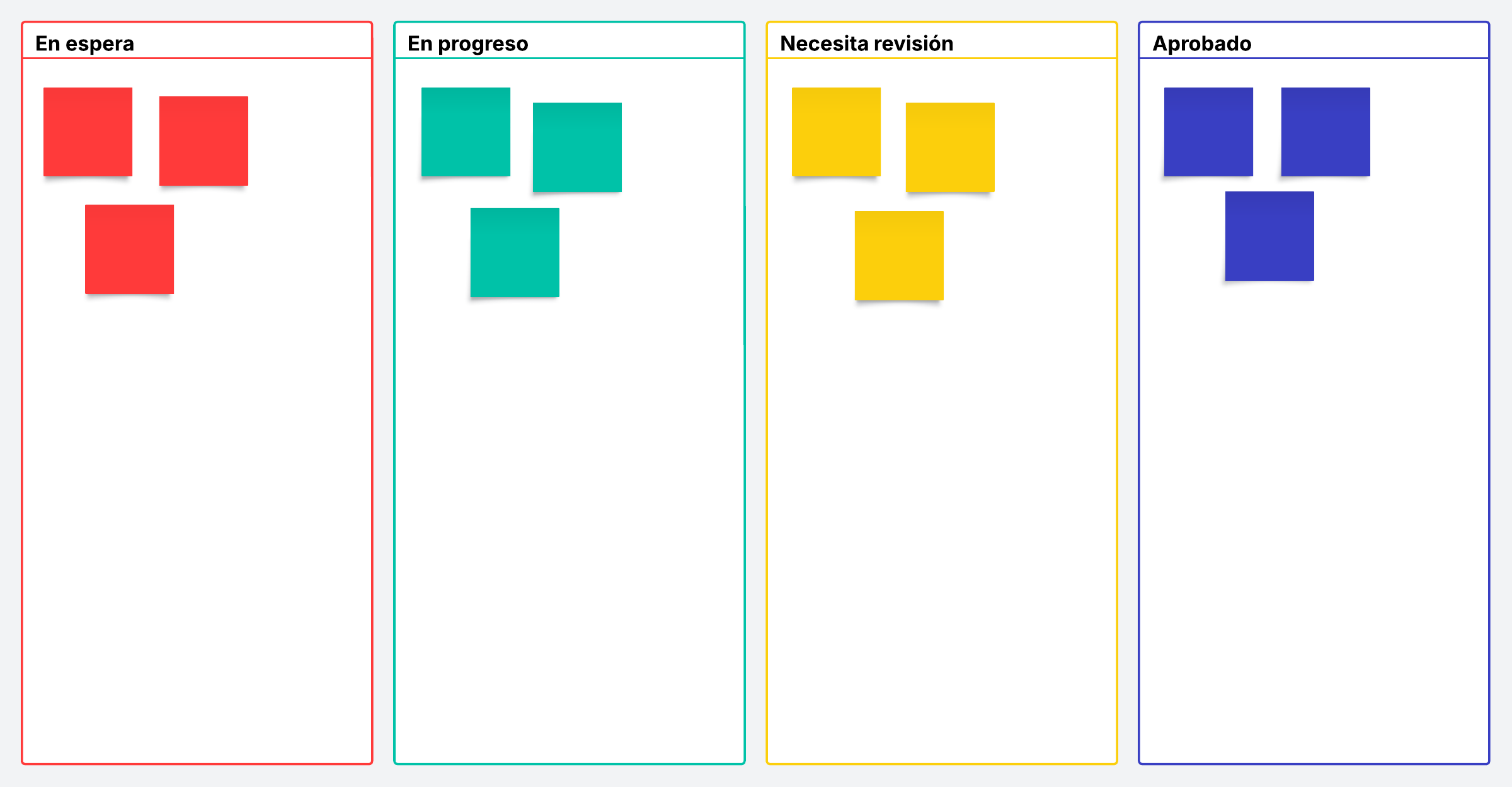 Plantilla De Flujo De Trabajo