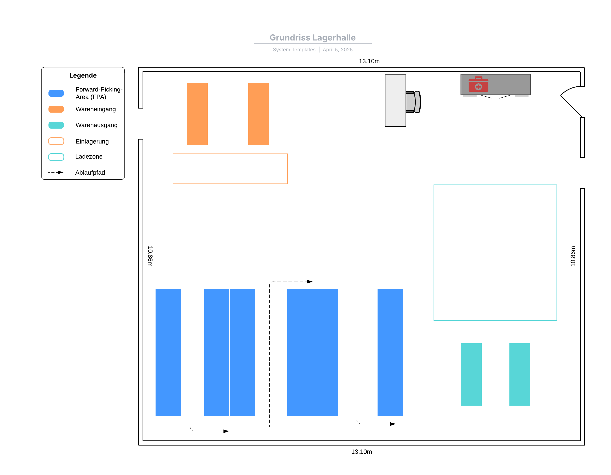 Grundriss Lagerhalle