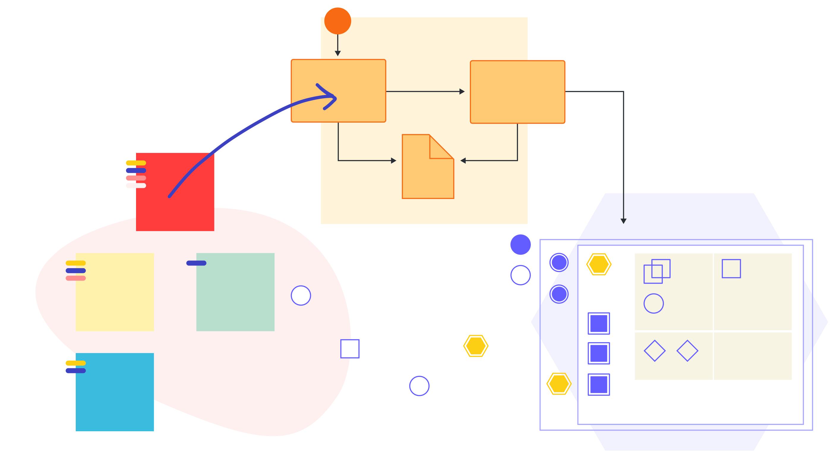 Lucid Visual Collaboration Suite