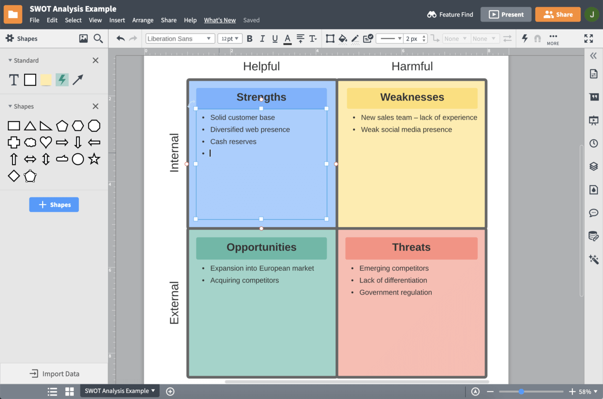 Simplify strategic business planning with a SWOT analysis diagram