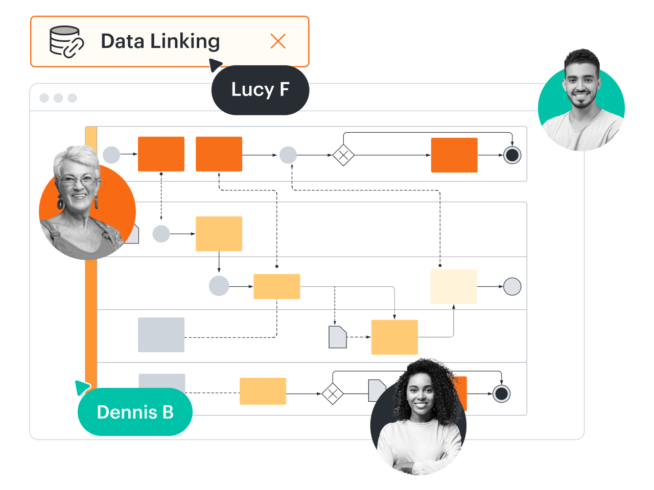 Lucidchart zeigt die Verfügbarkeit neuer Daten an