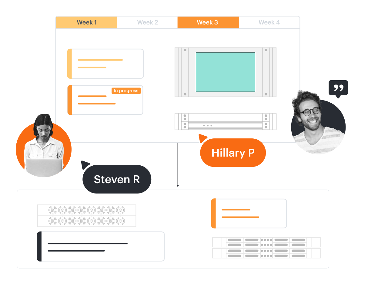 teams collaborating in Lucidchart