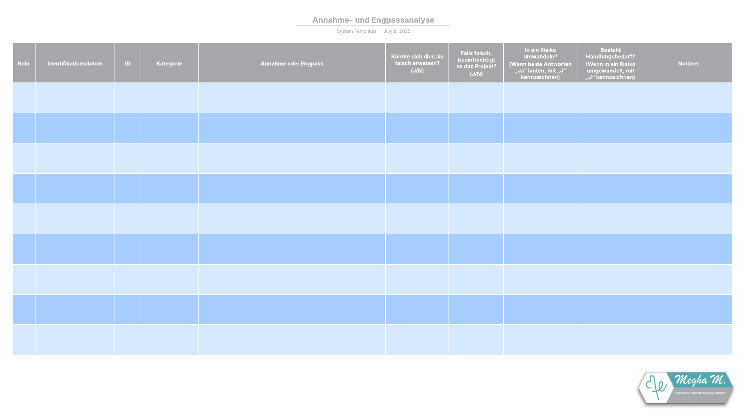 Risikoanalyse Beispiel