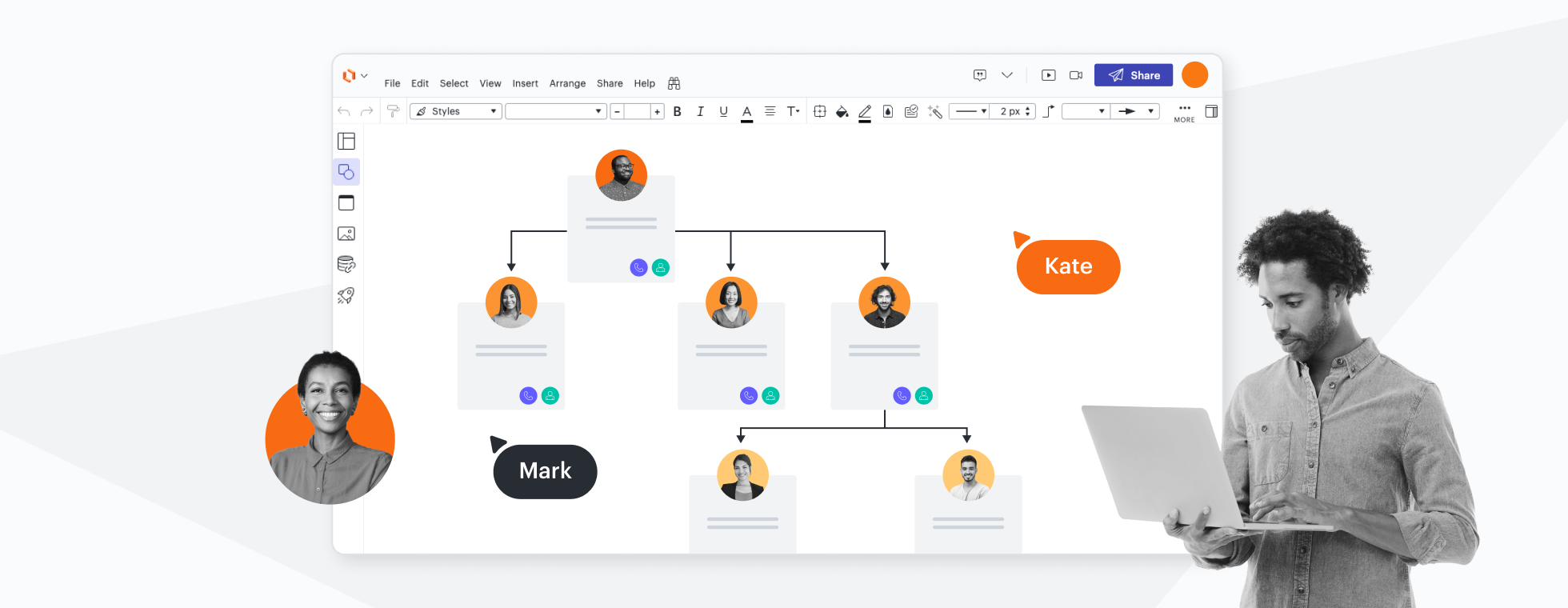Visualizing Organizations and Agile Teams | Lucid