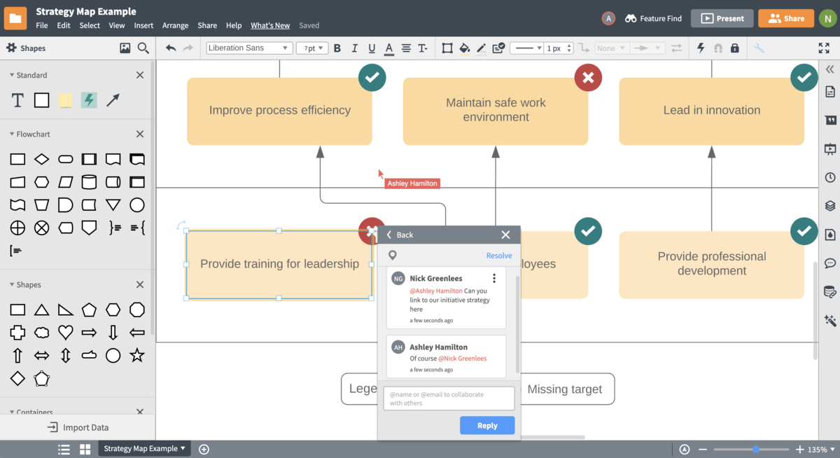 Collaborate across departments to promote process adoption