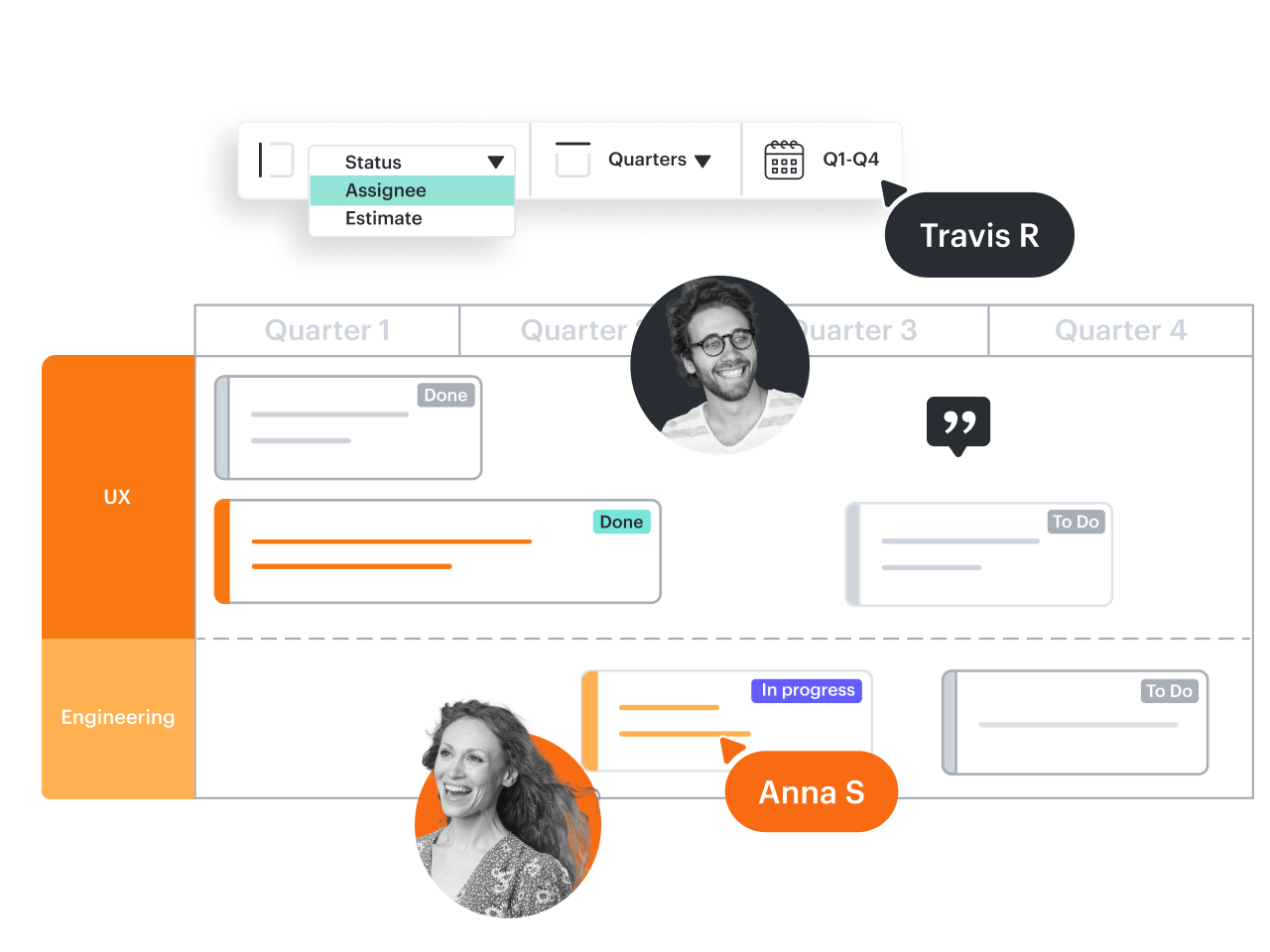 UX & Engineering Verantwortungsbereiche