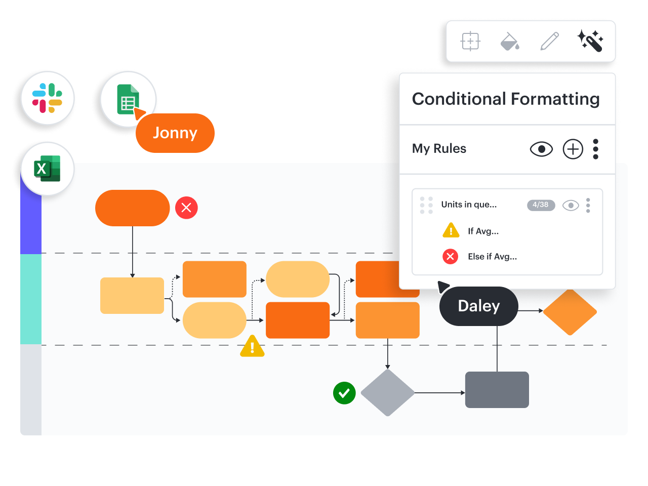 integraties van Lucidchart