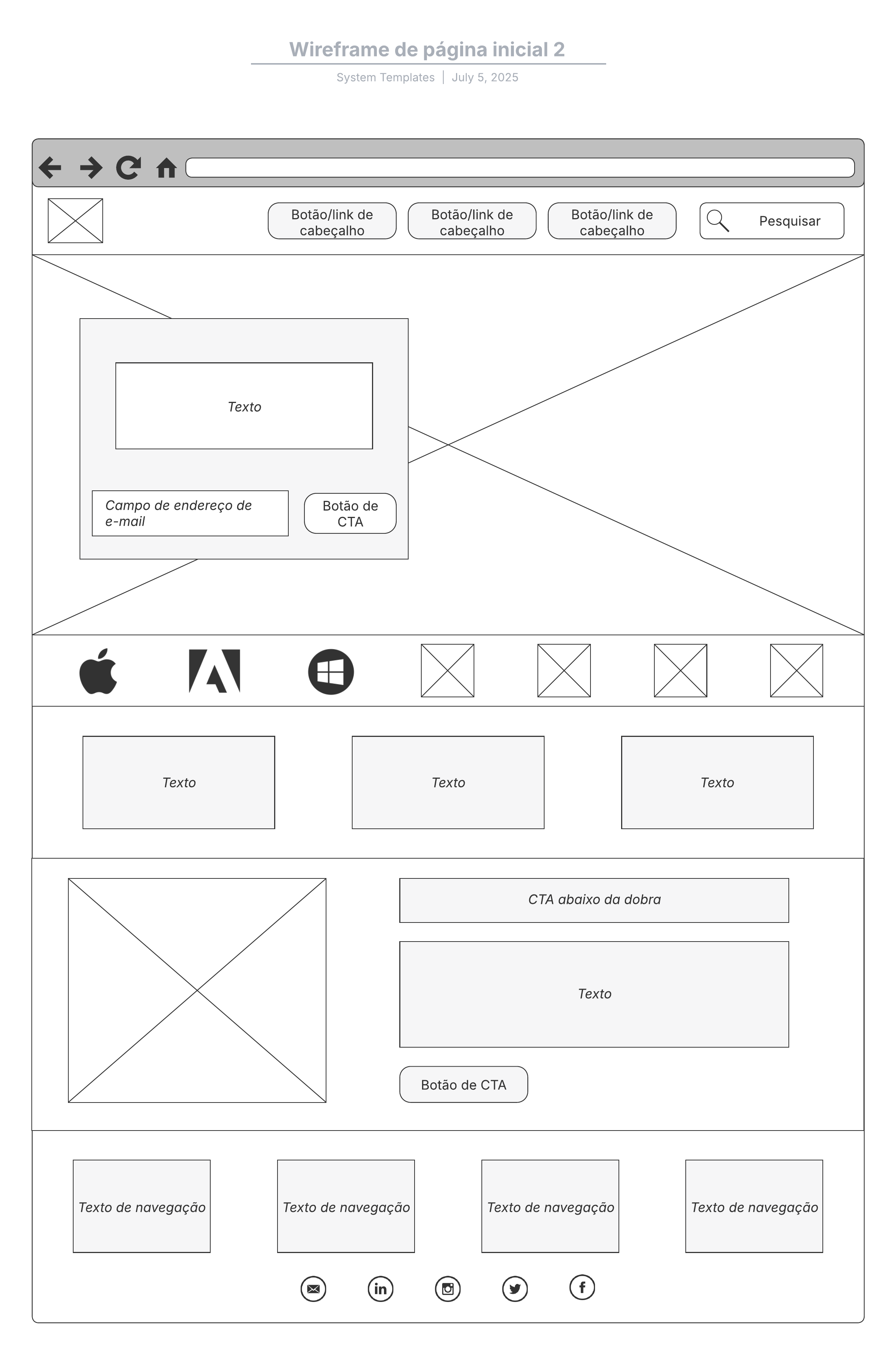 Modelo de wireframe de página inicial