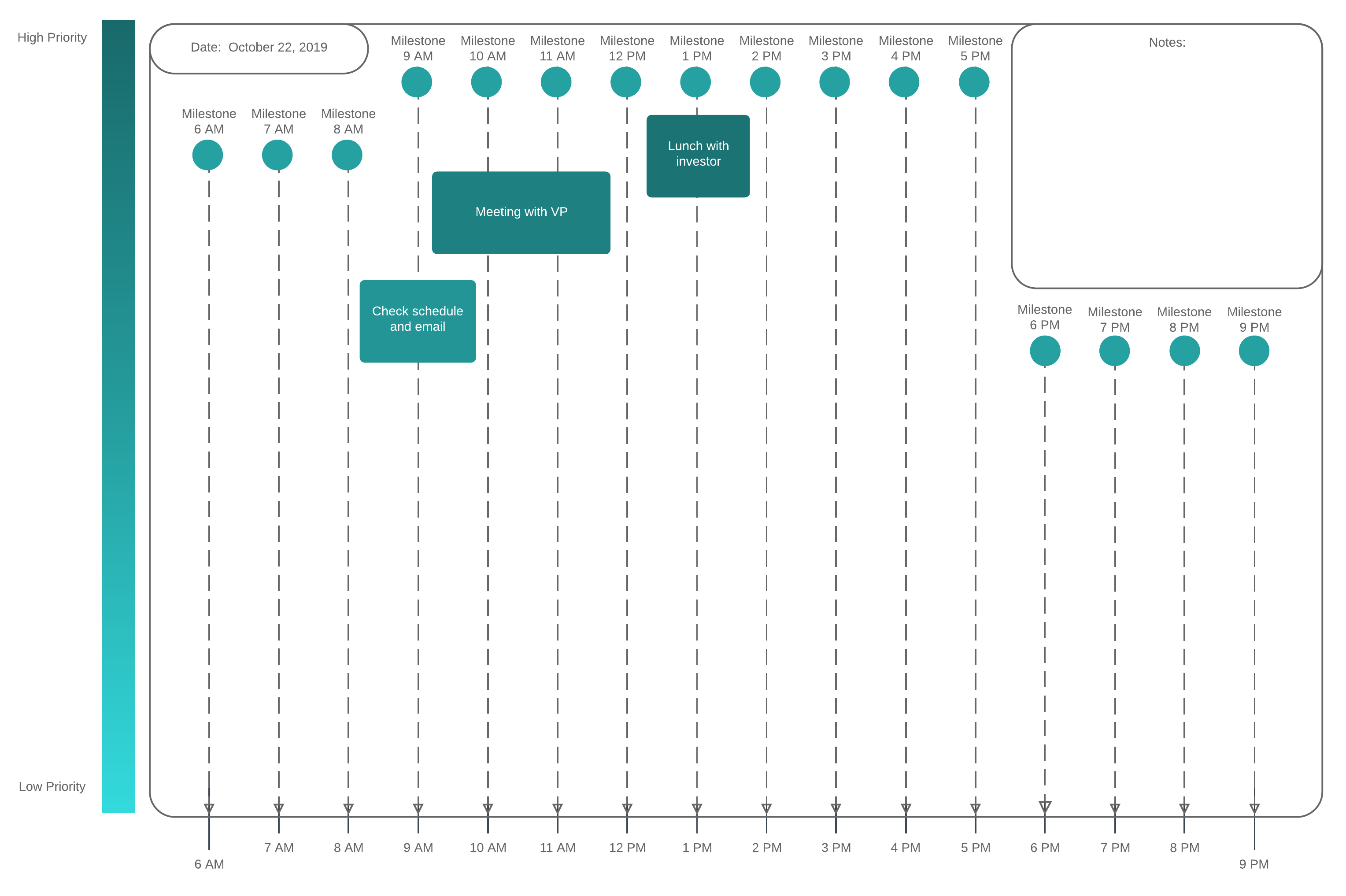 dagelijkse planning