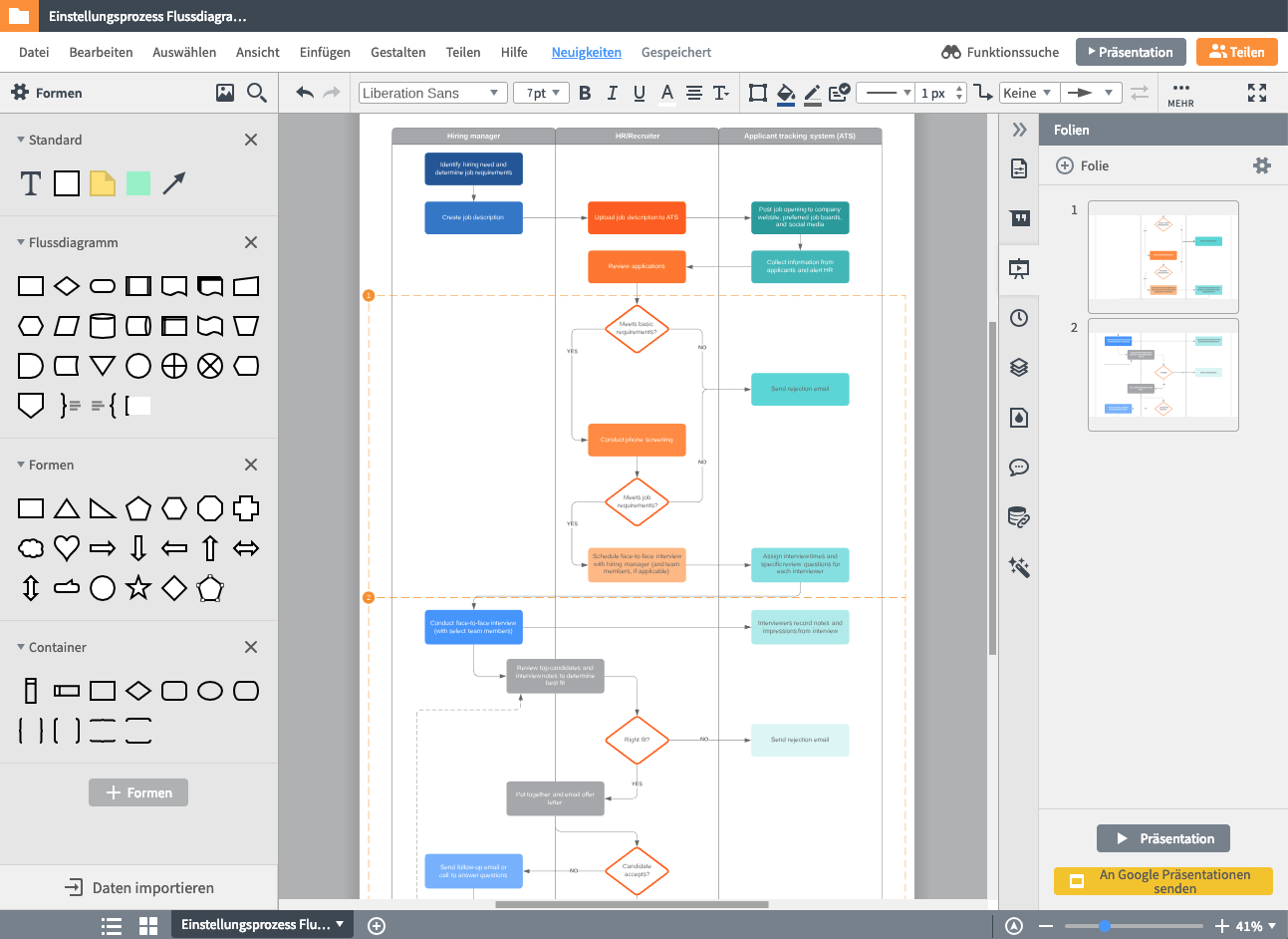 Müheloses Teilen und Präsentieren von Diagrammen