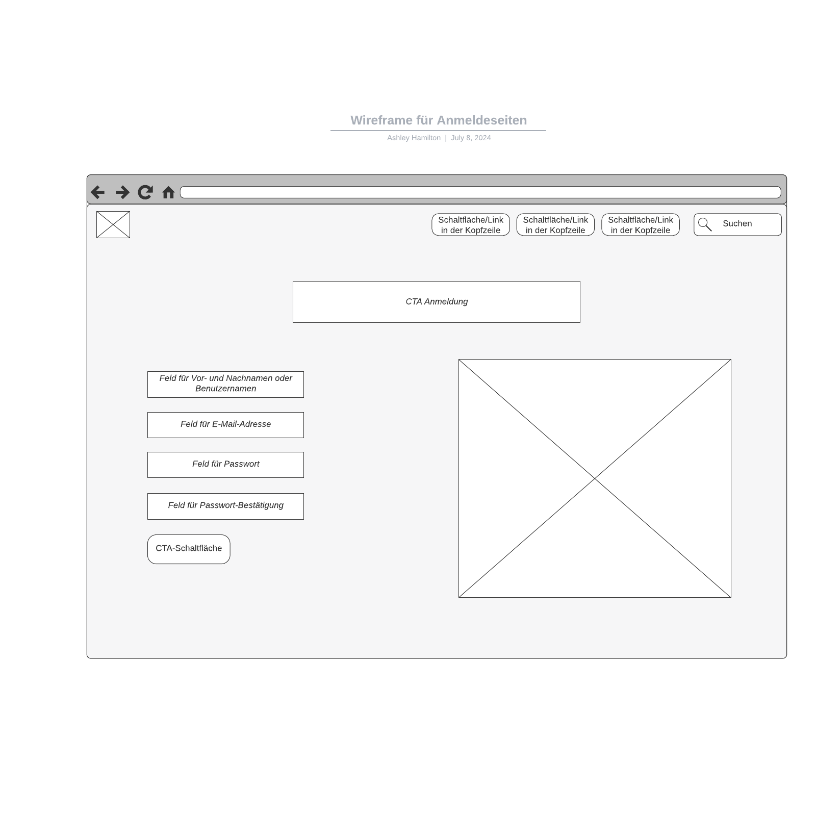 Wireframe für Anmeldeseiten - Beispiel