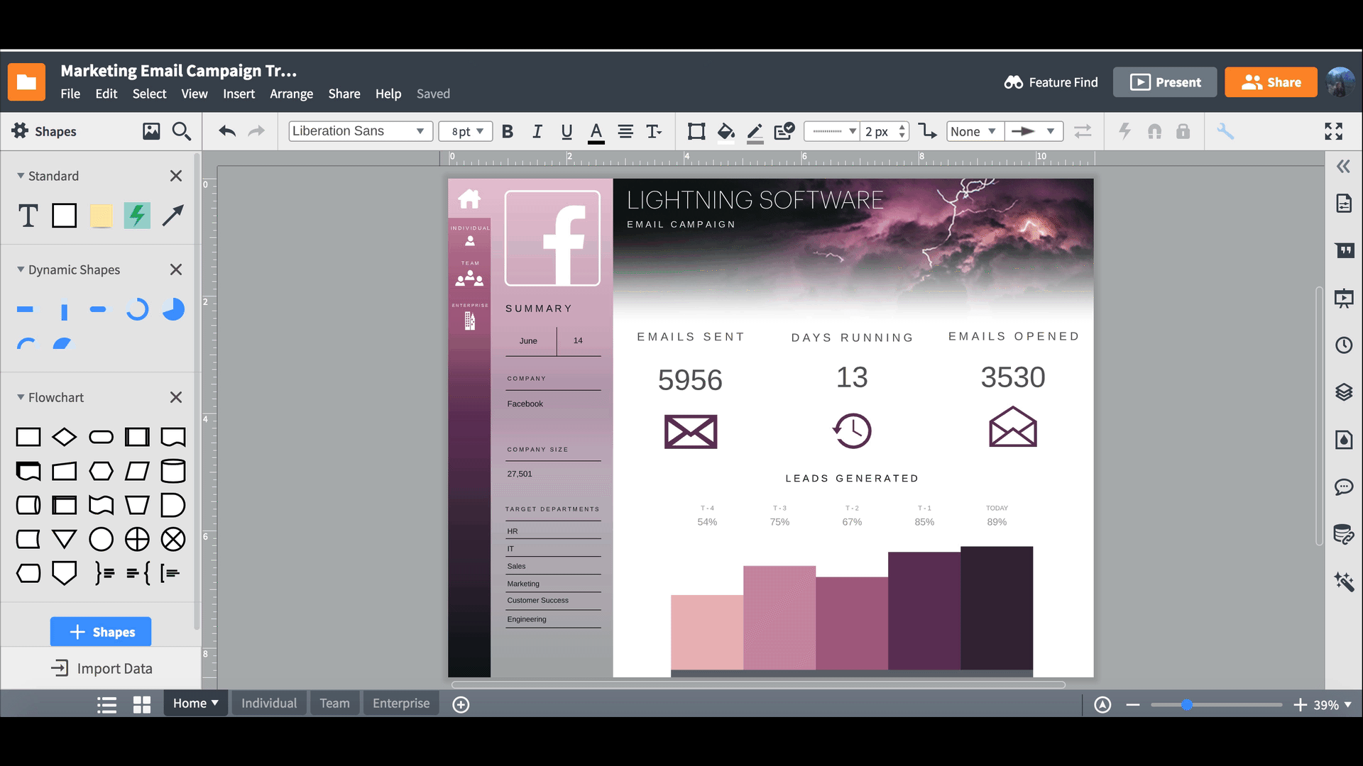 marketing email campaign tracker
