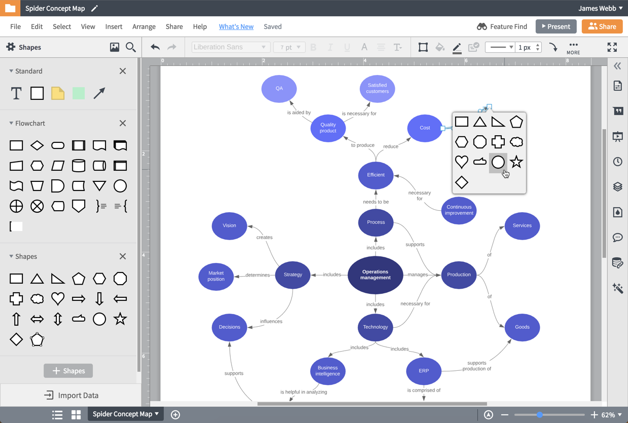 Create concept maps with ease