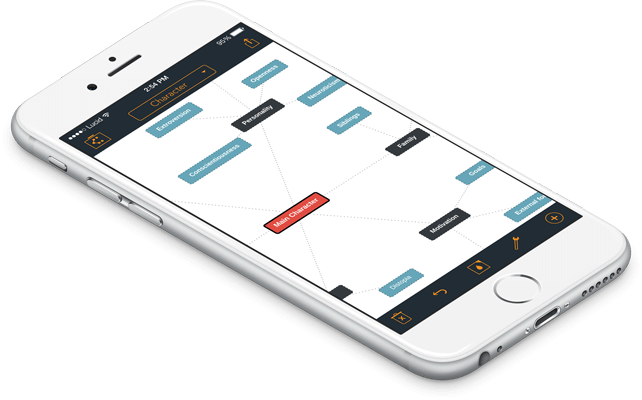 Work from any device or operating system