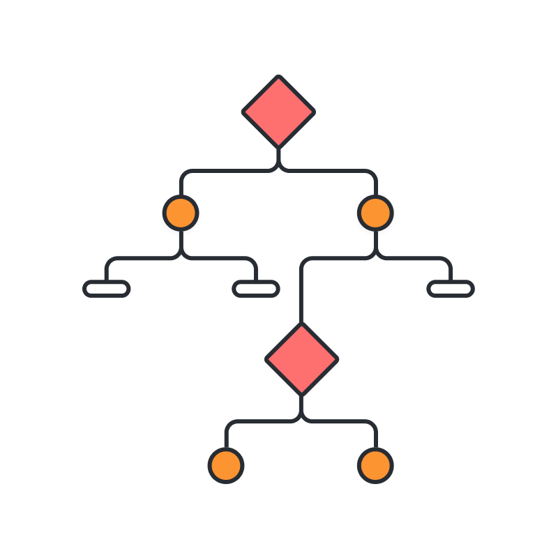Tree Diagram Maker | Create a Decision Tree Online | Lucidchart