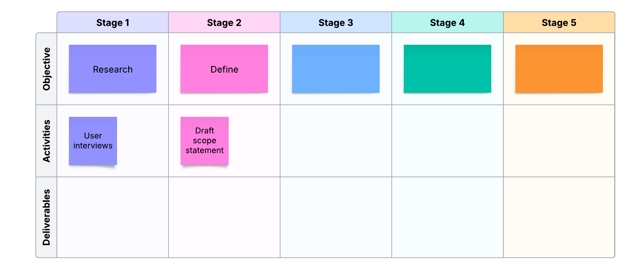 Map out your processes to easily identify bottlenecks and areas of optimization.