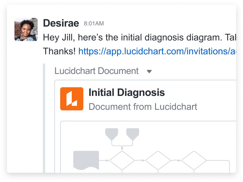 Partager sur Slack à partir de Lucidchart