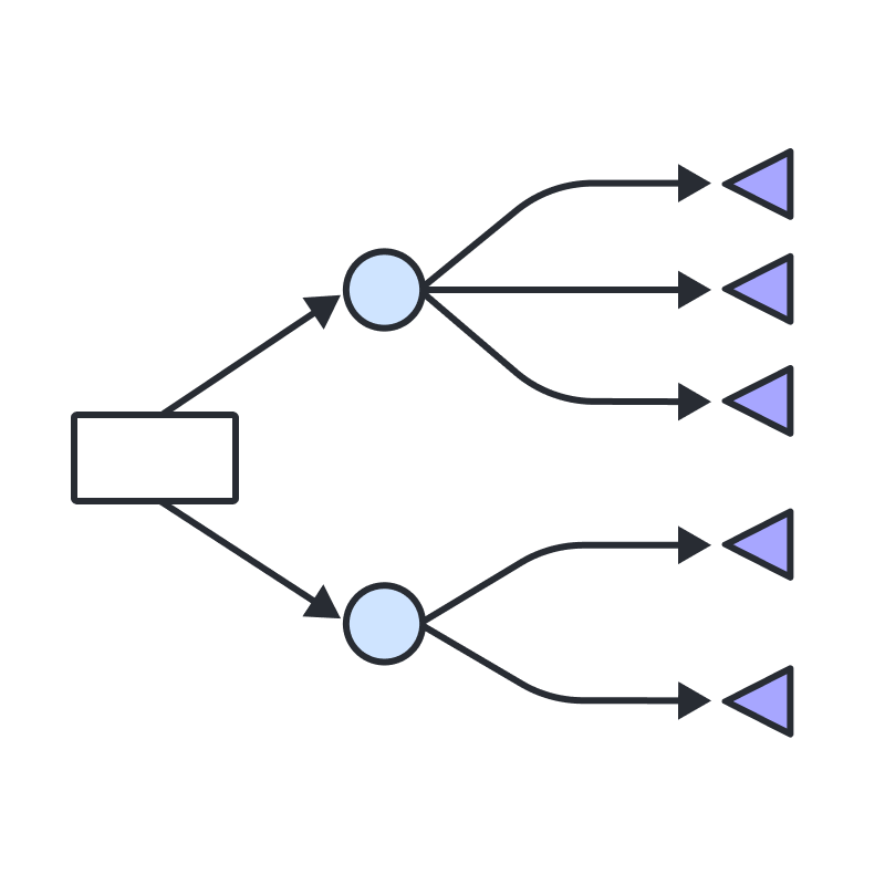 Tree Diagram Maker | Create a Decision Tree Online | Lucidchart