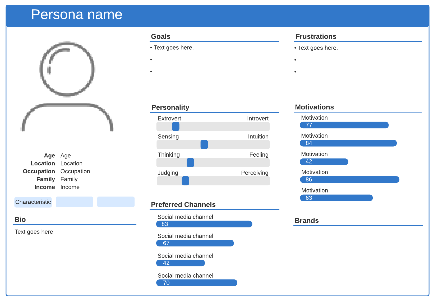 User persona card template (Click on image to modify online)