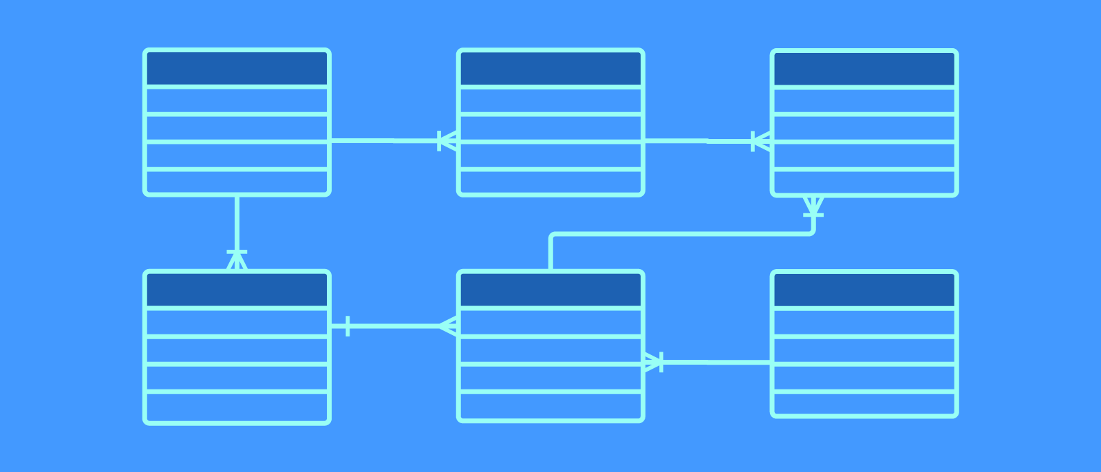 ER diagram symbols and notation