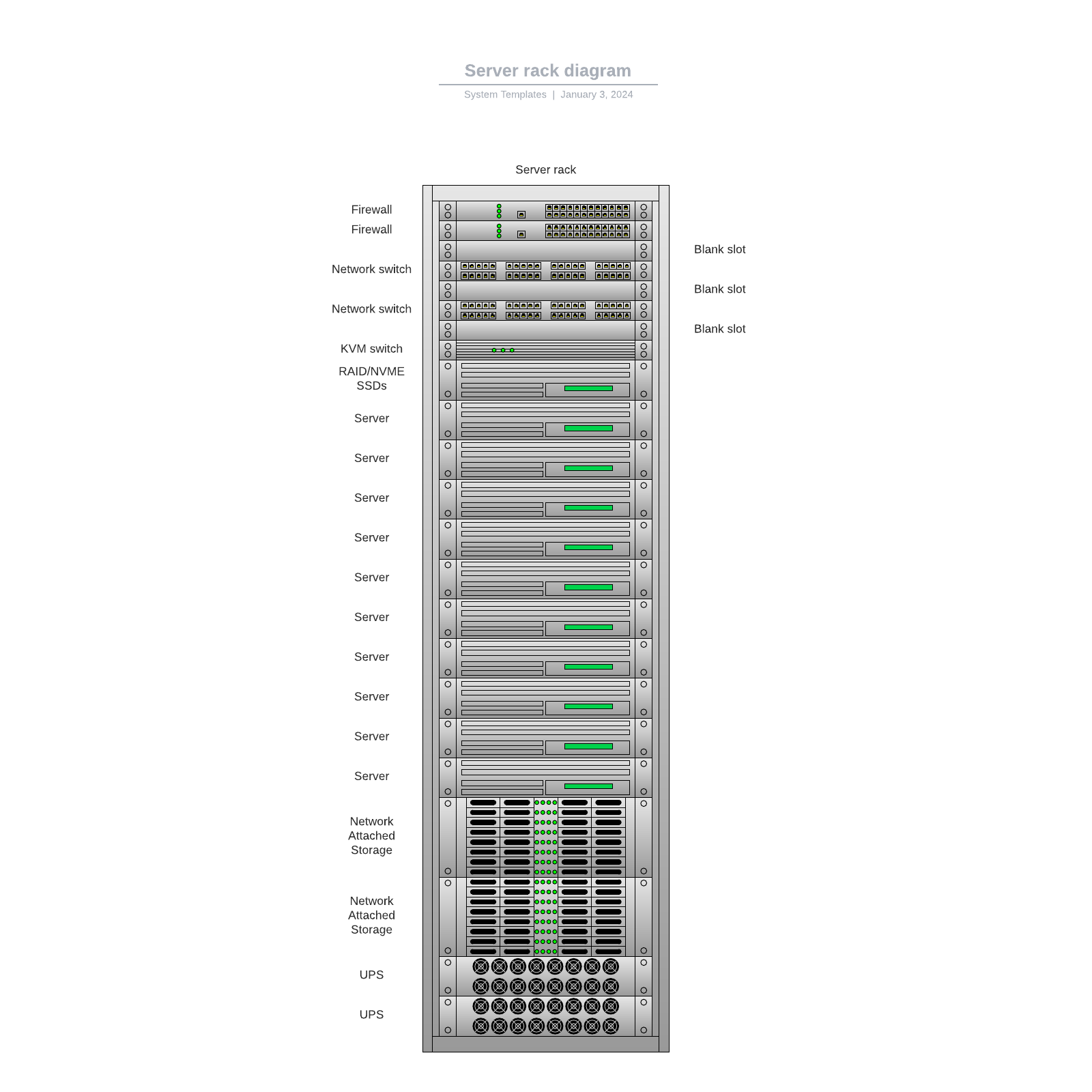 Server rack diagram template