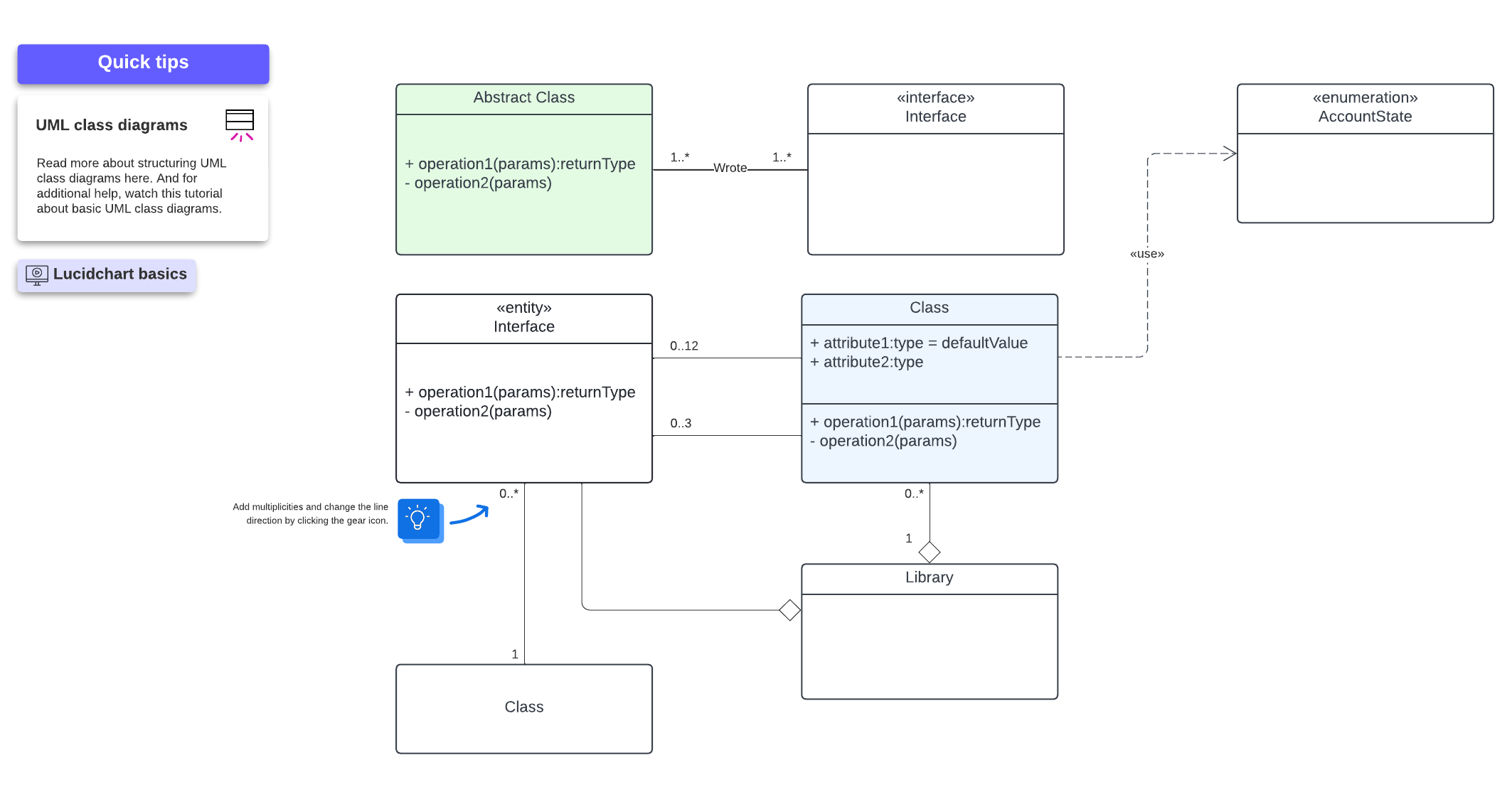 UML class diagram for domain models (click on image to modify online)