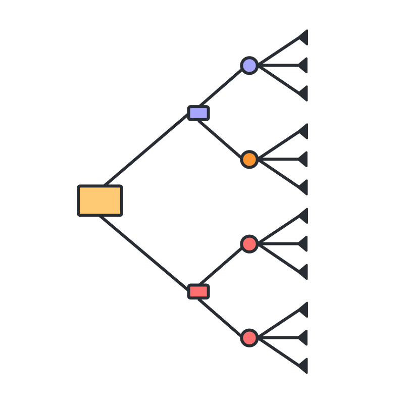Tree Diagram Maker | Create a Decision Tree Online | Lucidchart