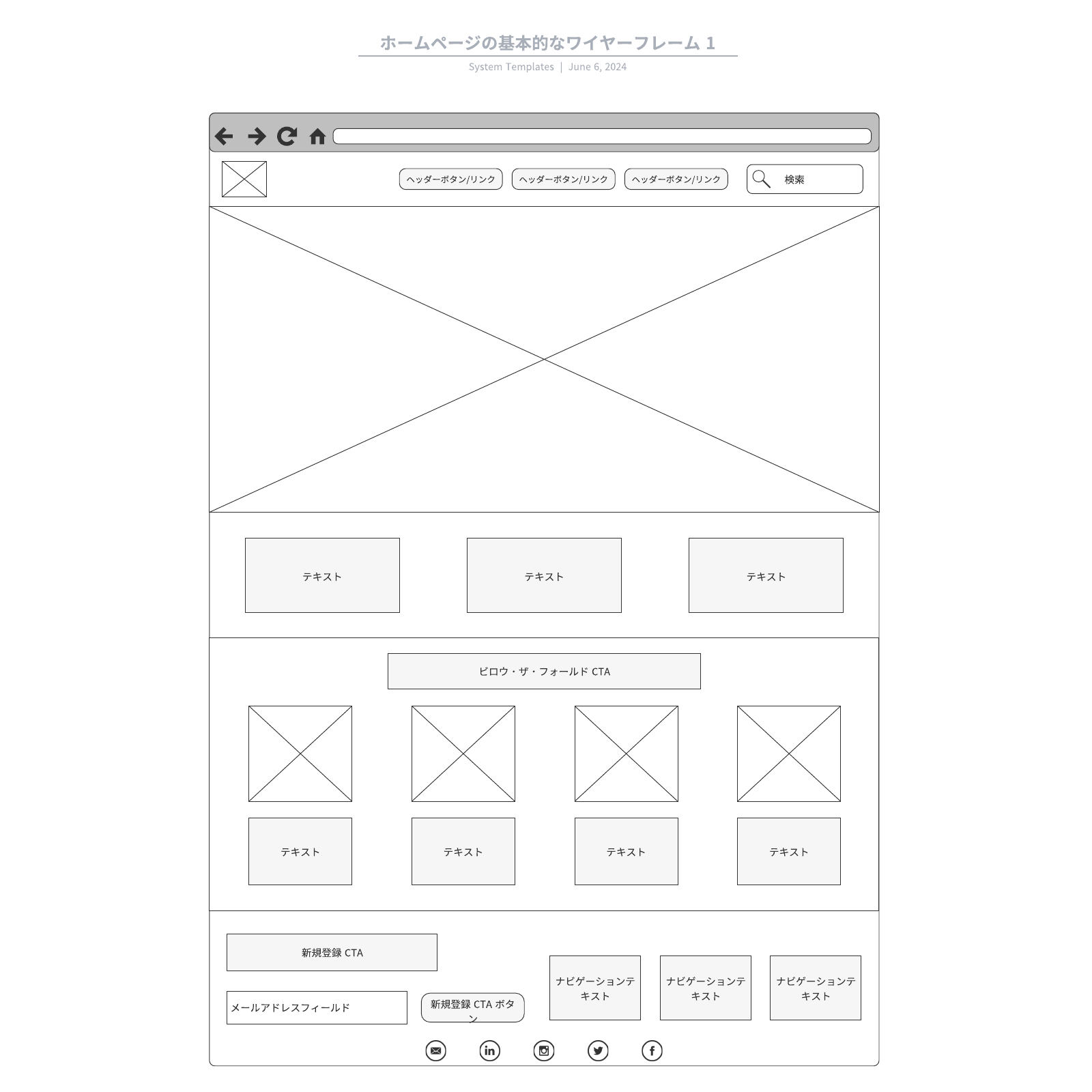 ホームページ(HP) のワイヤーフレーム(Wireframe) テンプレート