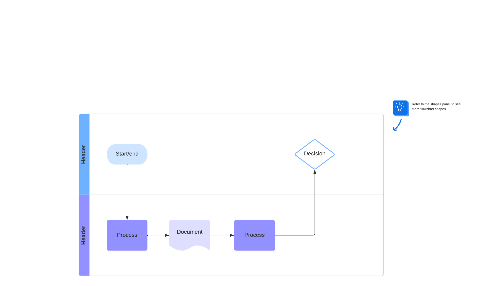 Process flow template (click on image to edit)