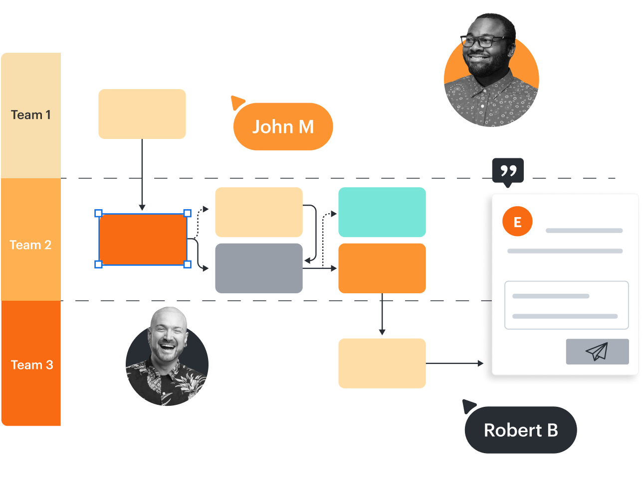 Un equipo trabajando en Lucidchart