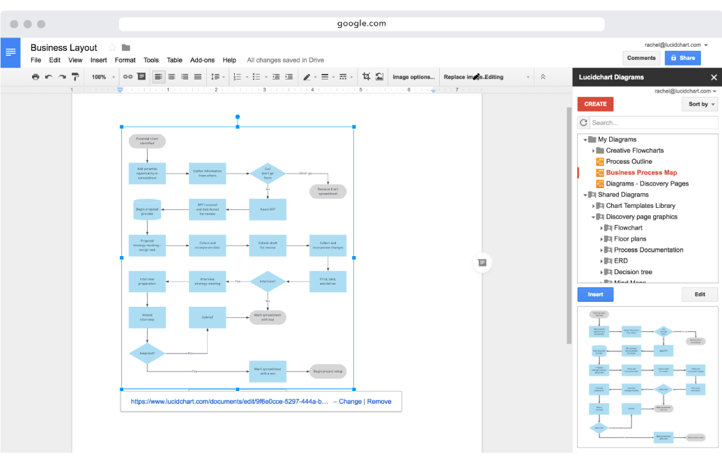 Work seamlessly in Google