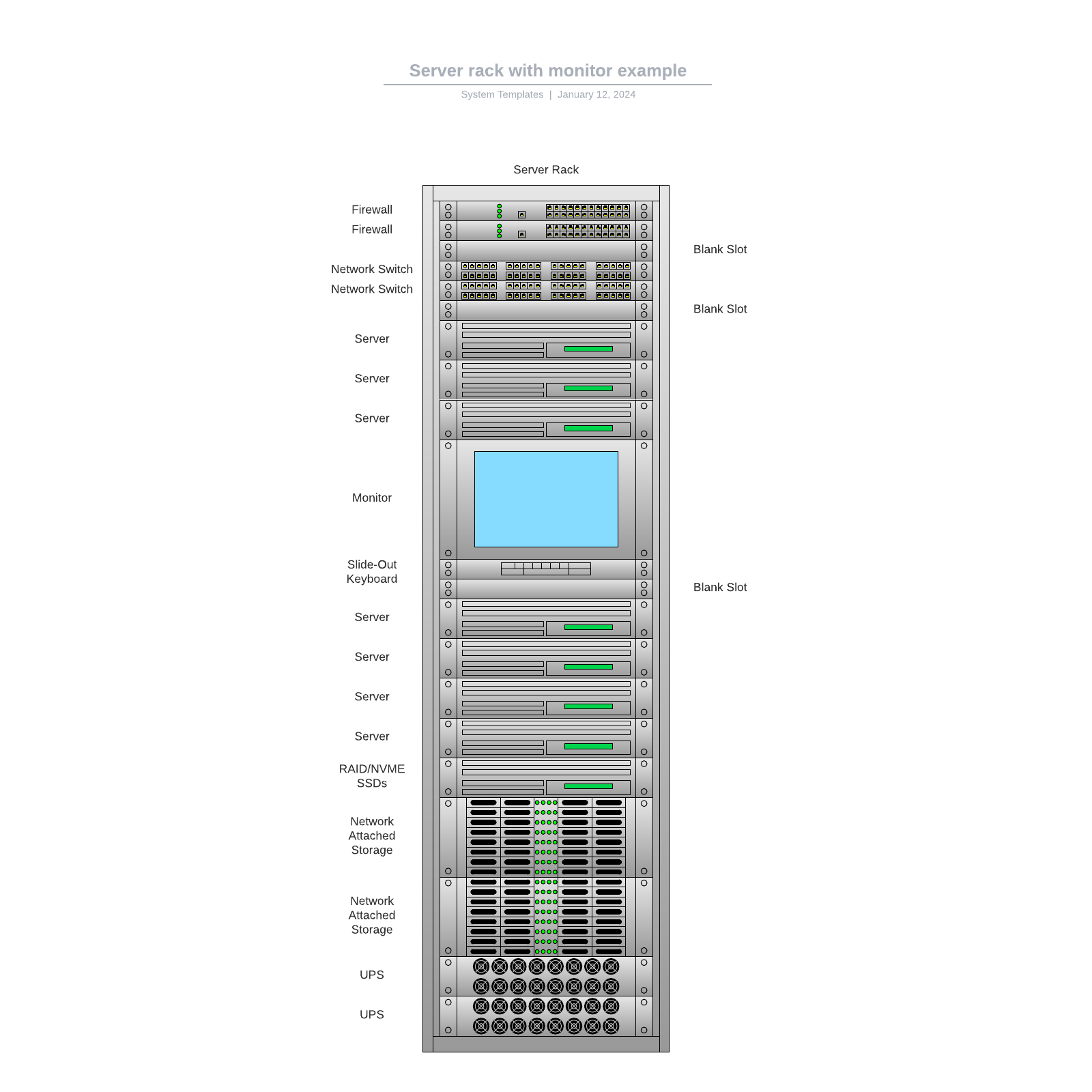 Server rack with monitor example template