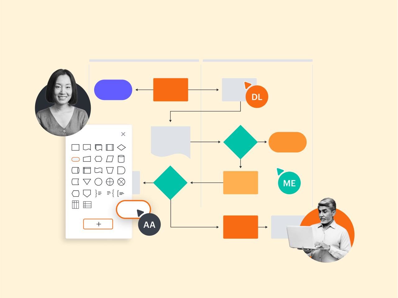 biblioteca de formas personalizada