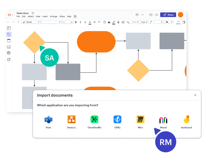 Externe Diagramme in Lucidchart Flussdiagramm Software importieren