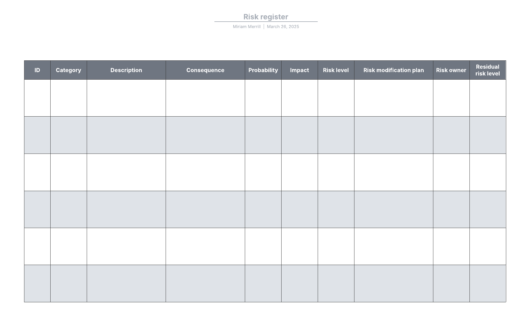 Create, document, and analyze a plan for addressing risks in this premium template. Click on image to modify online.
