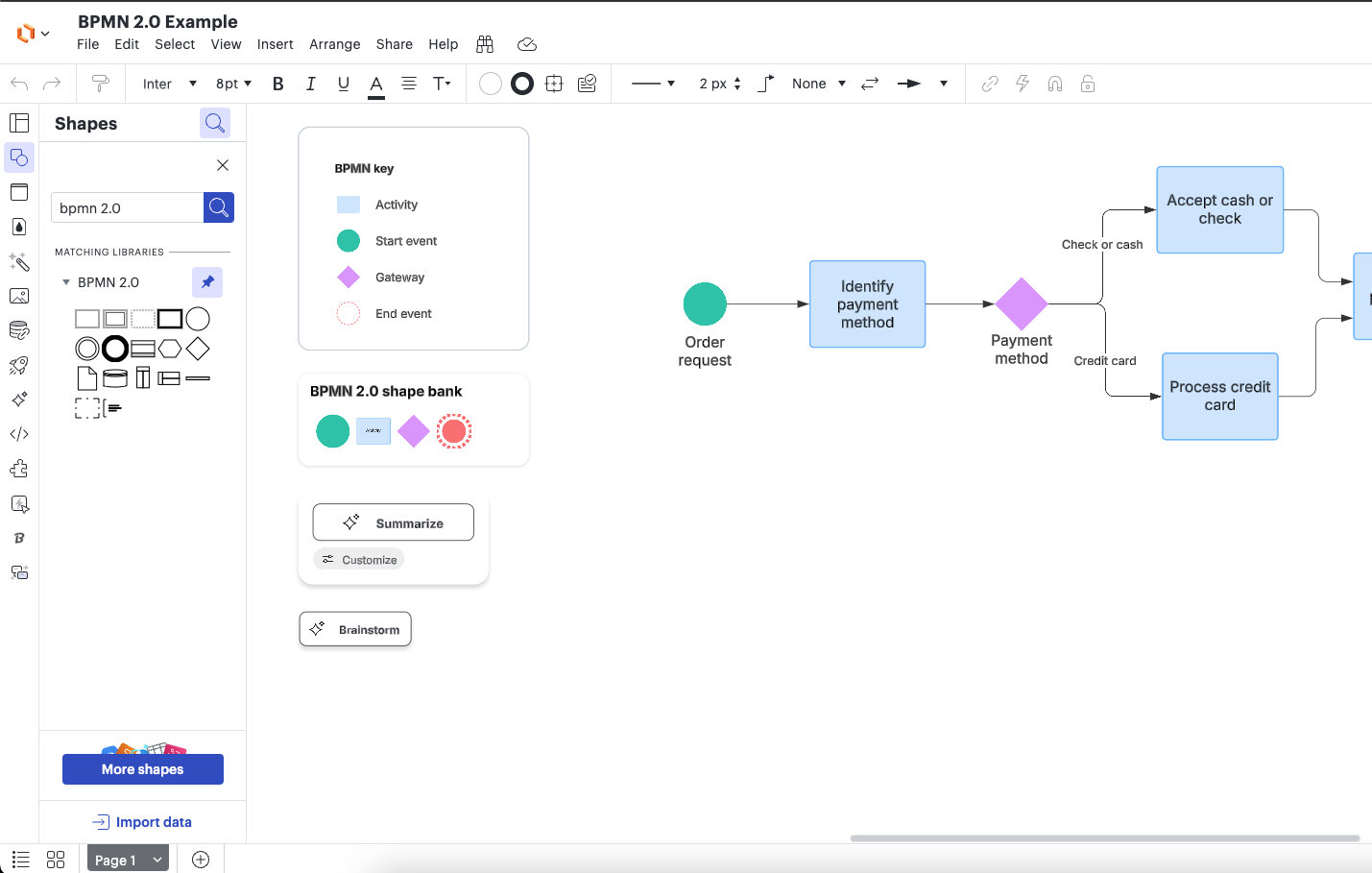 BPMN 2.0 Example