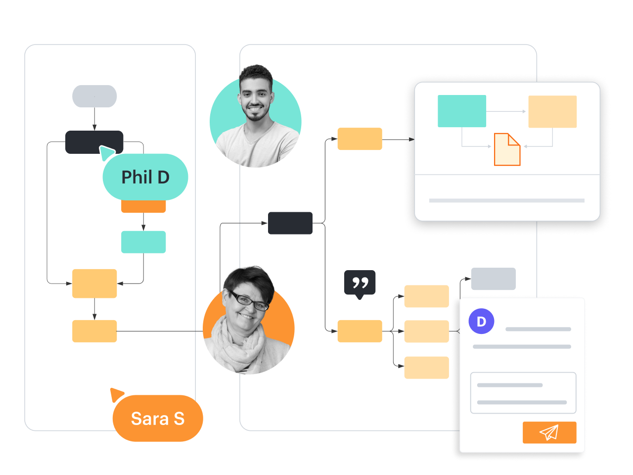 Workflow in Lucidchart