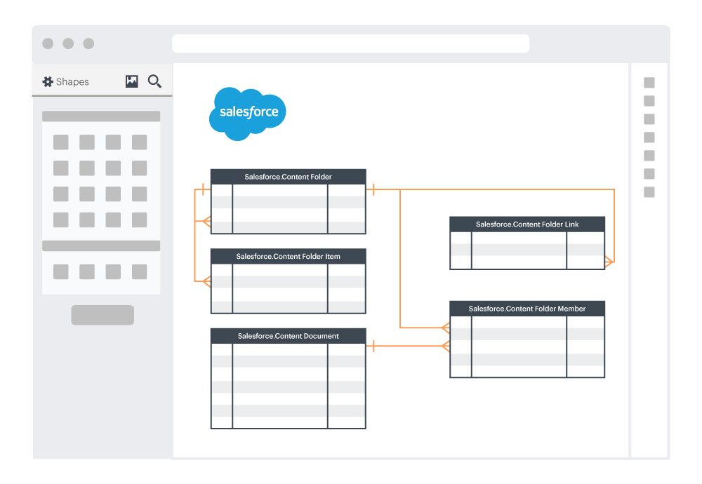 Optimize your Salesforce instance