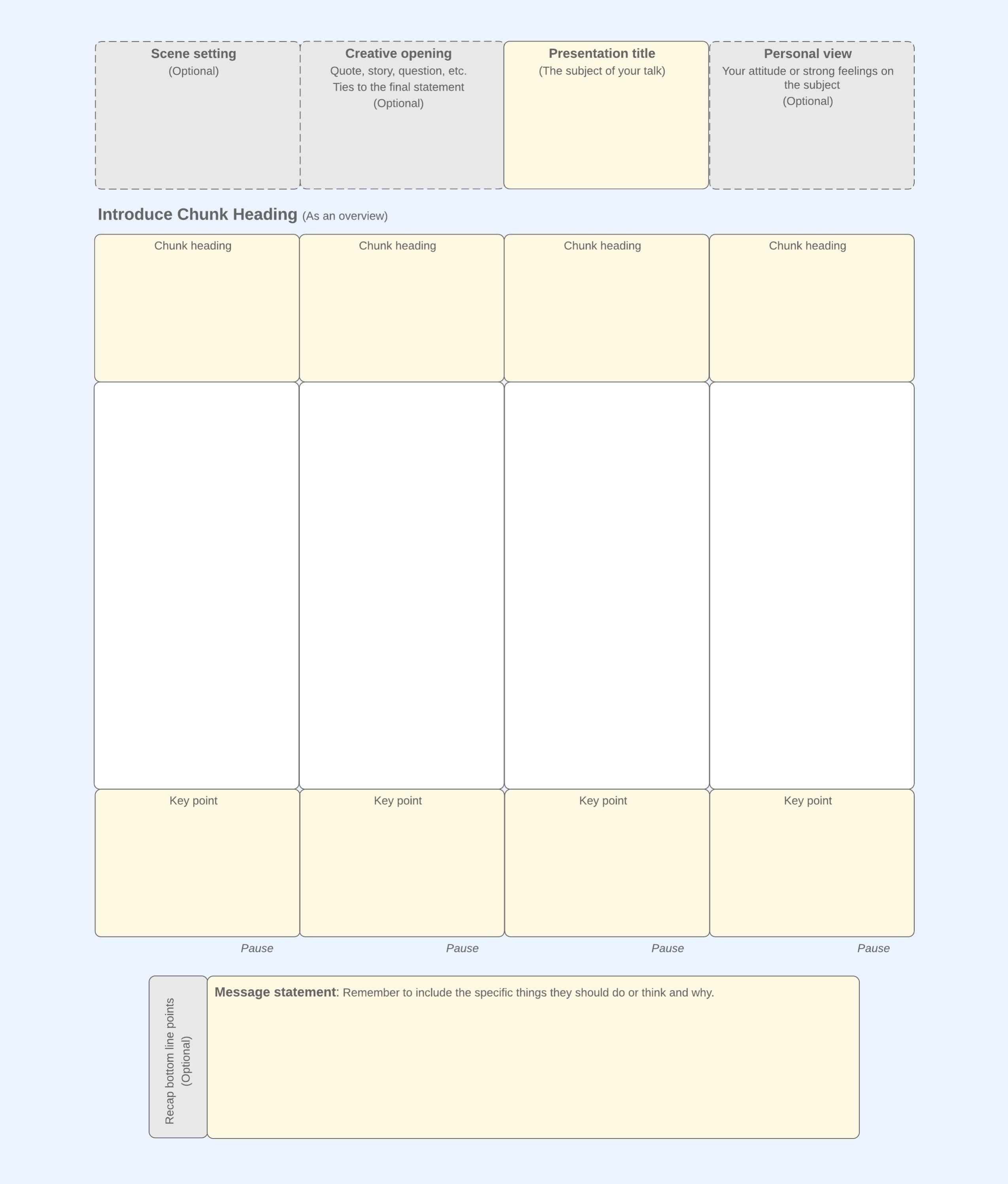 Vivid Speech Outline chunk structure