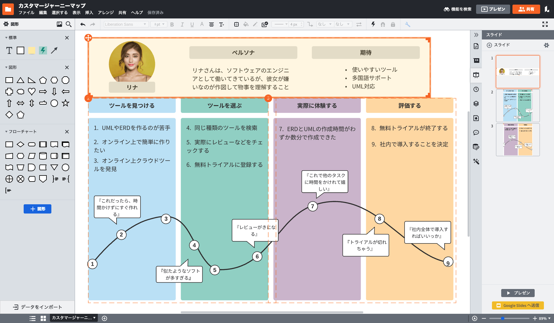 資料作成はもちろん、プレゼンテーション機能で公開も