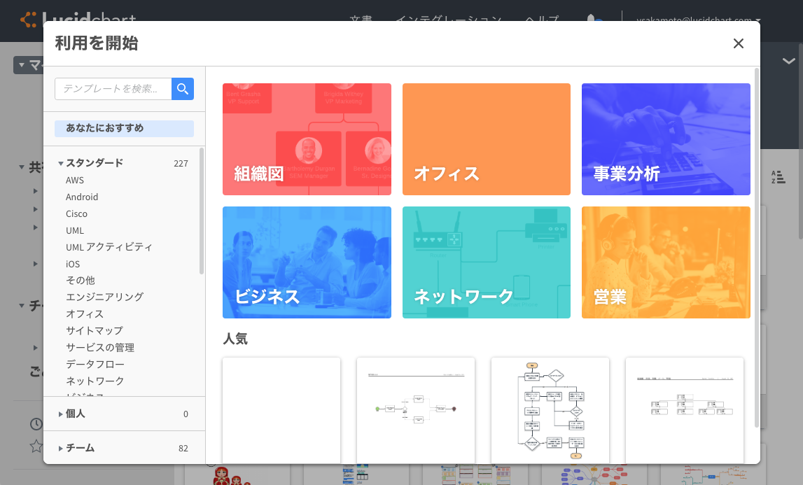 充実したテンプレートで簡単にカスタム