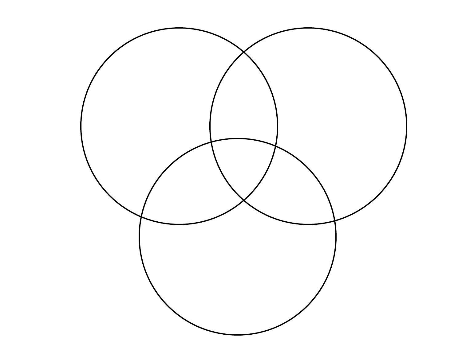 triangle venn diagram template