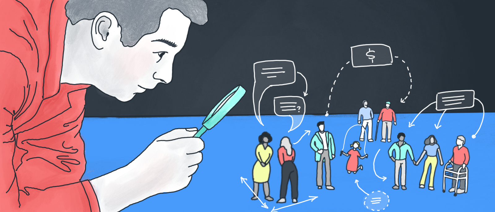 navigating complex sales