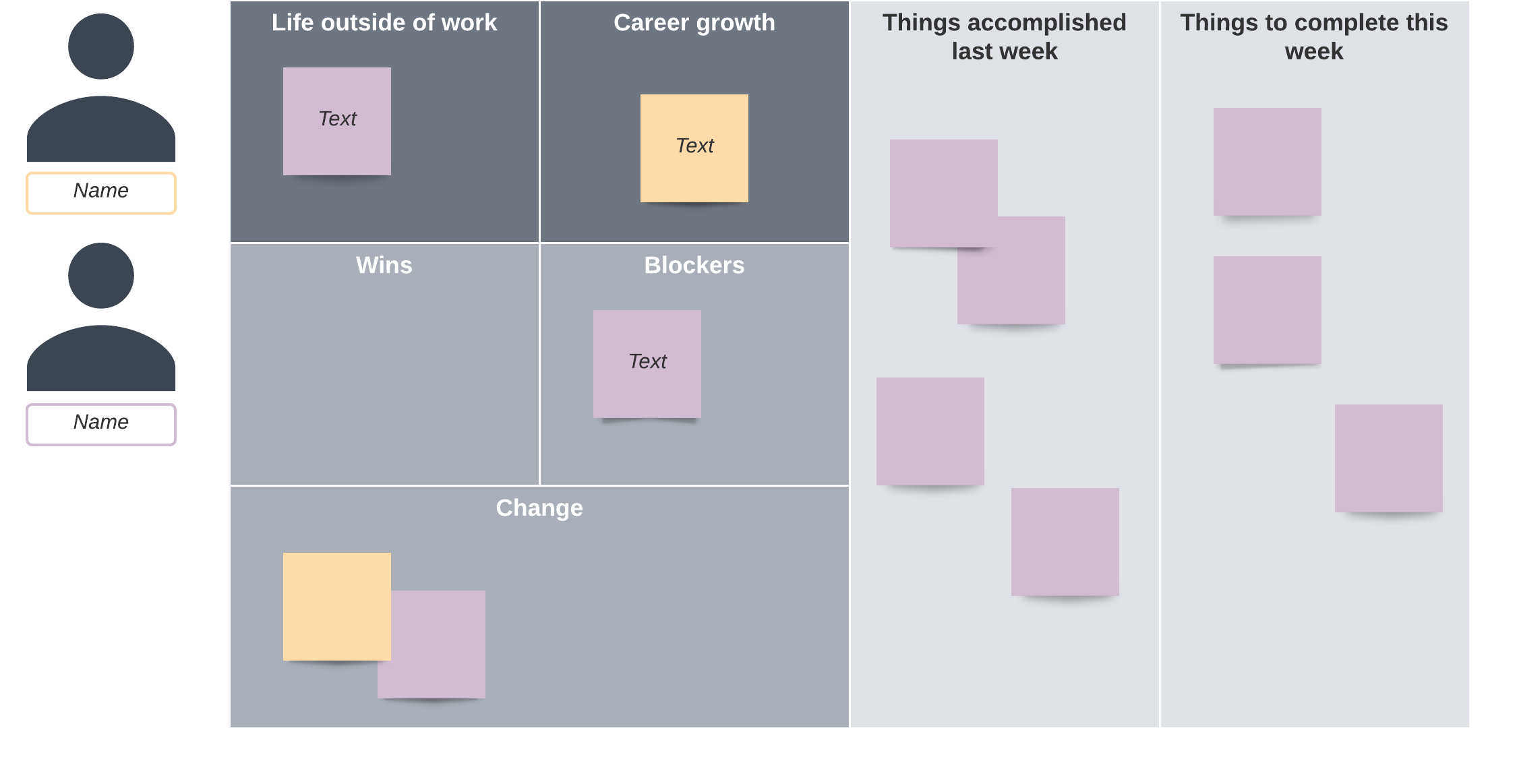 1:1 meeting template