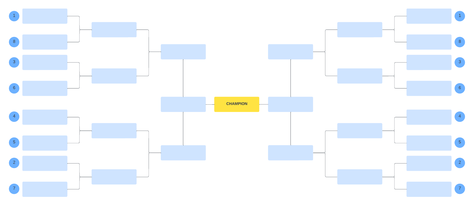 Bracket template