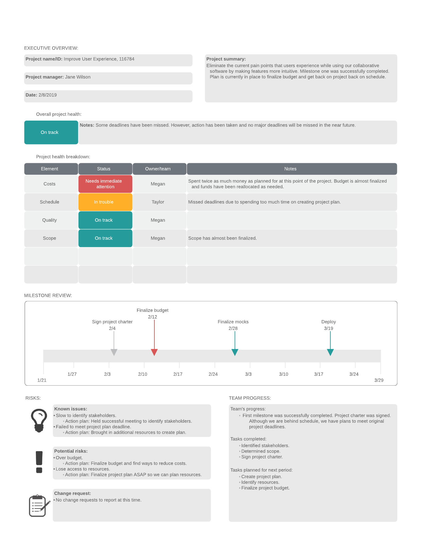 project status report